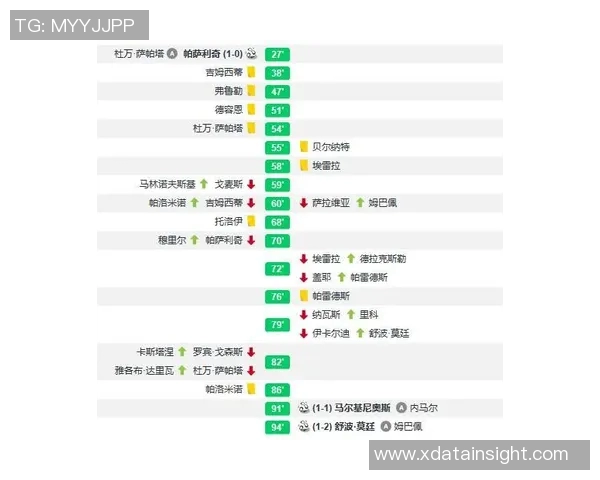 南京篮球队与北京篮球队赛后复盘分析实力对比与战术探讨 南京篮球队与北京篮球队赛后复盘分析实力对比与战术探讨