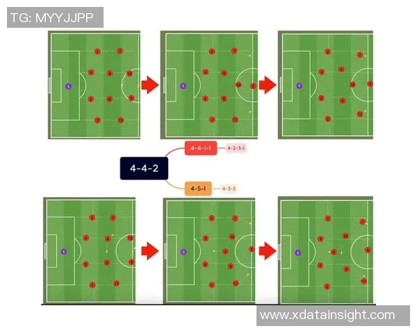 南京足球队盯防革新探秘提升战术水平的关键因素与未来展望 南京足球队盯防革新探秘提升战术水平的关键因素与未来展望
