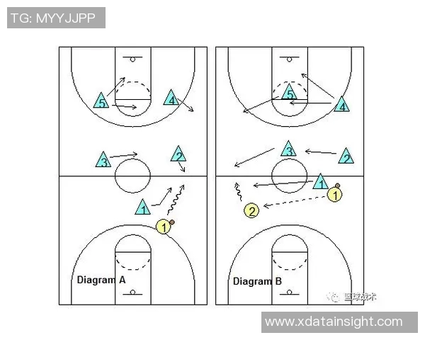 南京篮球队区域防守战术深度分析与实战应用探讨 南京篮球队区域防守战术深度分析与实战应用探讨
