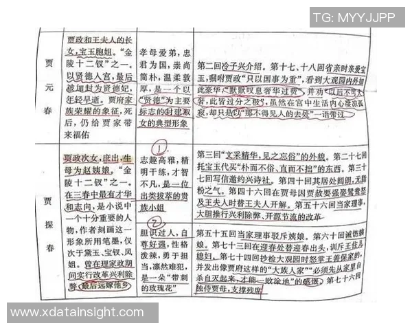 重庆足球队在奥运会中的个人能力表现分析与点评