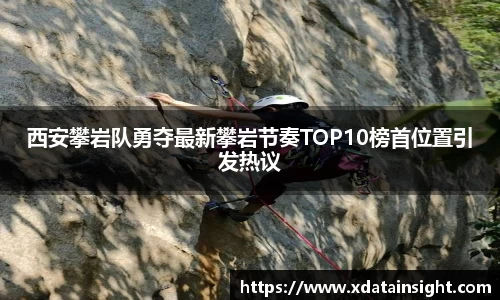 西安攀岩队勇夺最新攀岩节奏TOP10榜首位置引发热议